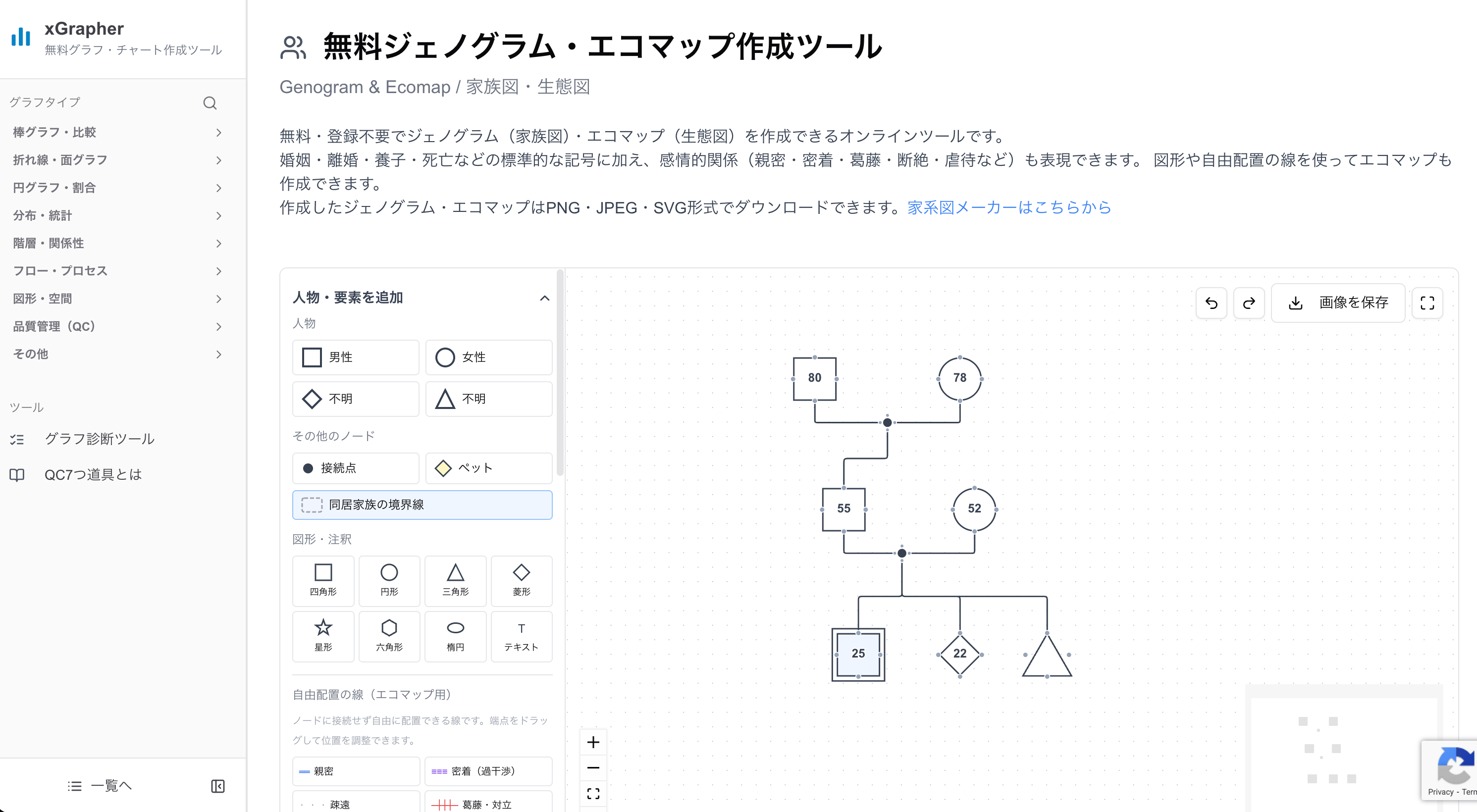 xGrapherのジェノグラム・エコマップメーカー